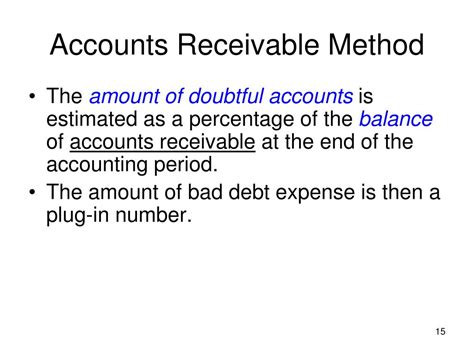 Ppt Chapter Reporting And Interpreting Sales Revenue And Accounts