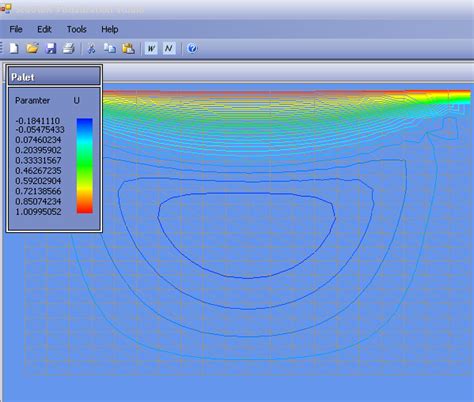 Scalar Data Visualization Part 2 - CodeProject