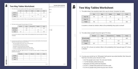 👉 Two Way Tables Worksheet Teacher Made Twinkl