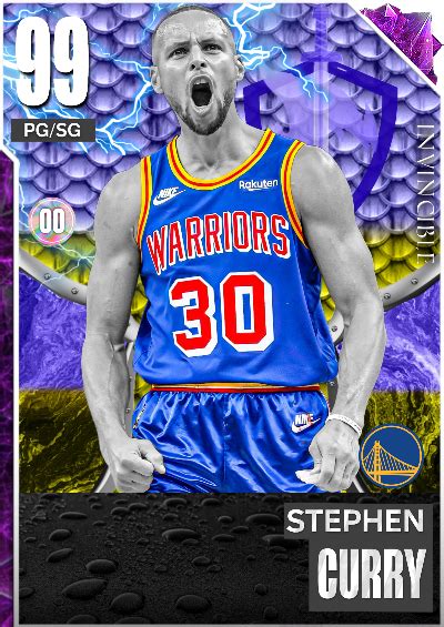 Nba K Kdb Custom Card Updated Temp