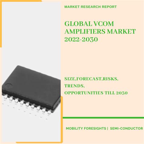 Global Vcom Amplifiers Market January Updated