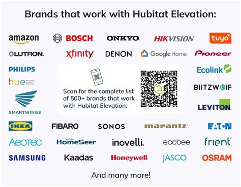 Hubitat Elevation® Model C 7 Us Version 48 States Hubitat