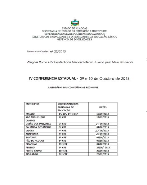 VIVENDO CIÊNCIA NOVO CALENDÁRIO DAS CONFERÊNCIAS REGIONAIS CNIJMA