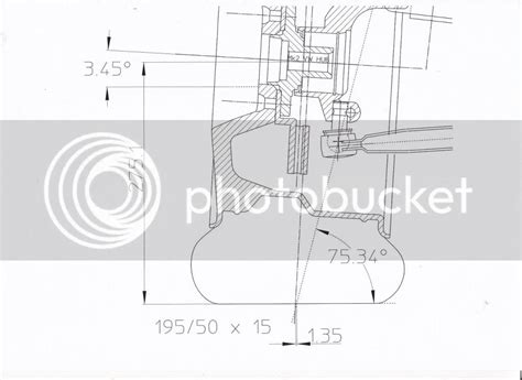 scrub radius  offset importance page  club gti
