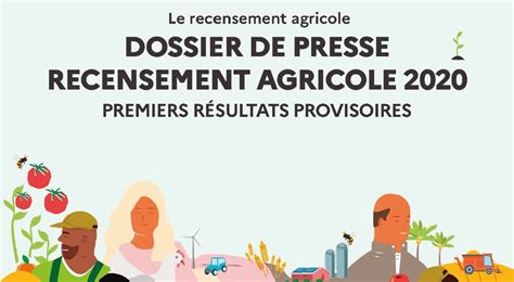 Les Chiffres D Finitifs Et D Taill S Du Recensement Agricole