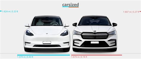 Dimensions: Tesla Model Y 2021-present vs. Skoda Enyaq iV 2021-present