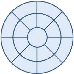 pattern   gloh descriptor   scientific diagram