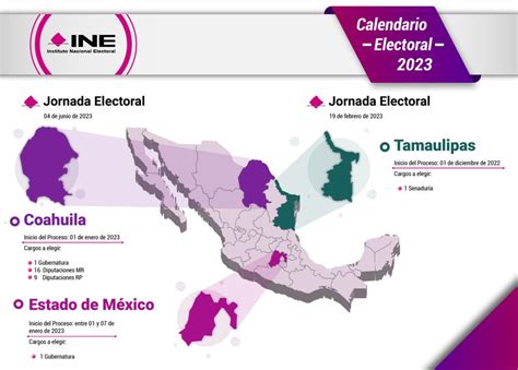 Mejores Prácticas De Comunicación Política Candidaturas 2023 Fwd