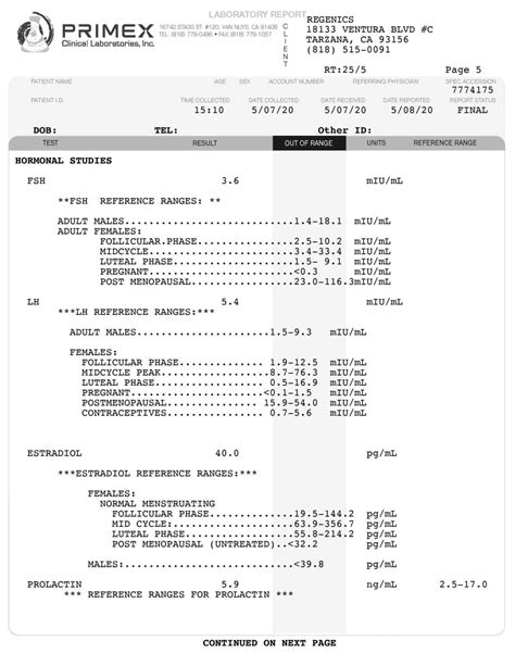 Comprehensive Blood Panel Testing Los Angeles Ca Regenics