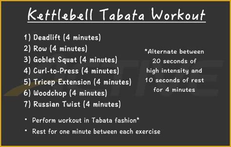 30 Minute Kettlebell Tabata Workout Active Tabata Crossfit