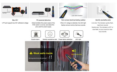 Amazon Wanlutech Cctv Tester Upgraded K Ipc Tester Sfp Optical