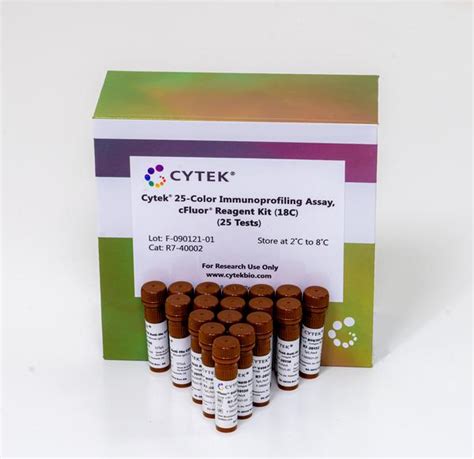 Cfluor Color Immunoprofiling Kit Cytek Biosciences Accela