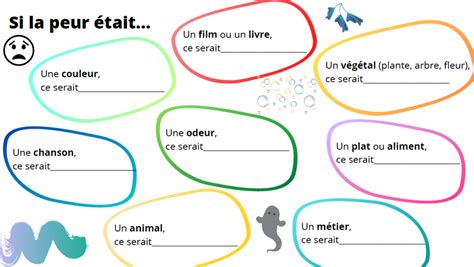 Le Portrait Chinois Des émotions Pour Jouer Avec Les émotions 6 Ans Et