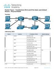 Troubleshooting Static And Default Routes In Packet Tracer Course Hero