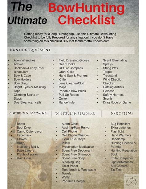 The Ultimate BowHunting Checklist Prepare For Anything FEATHERNETT