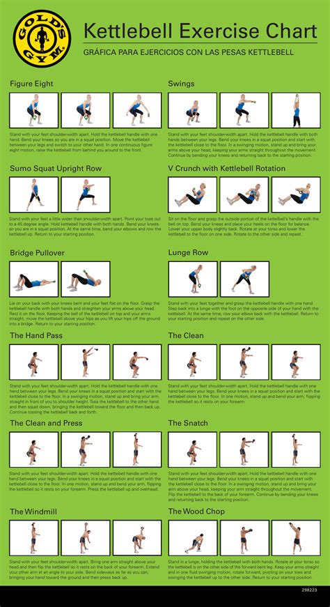 Kettlebell Exercise Sheet Golds Gym Download Printable Pdf