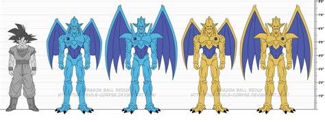 Dbr San Xing Long Si Xing Long By The Devils Corpse