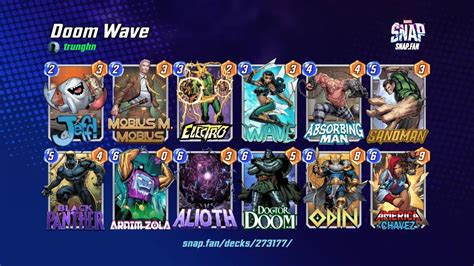 Doom Wave By Trunghn Marvel Snap Decks Snapfan