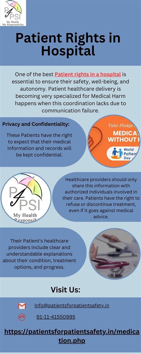 Patient Rights In Hospital Patentsafety Medium