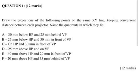 Solved Draw The Projections Of The Following Points On The Chegg