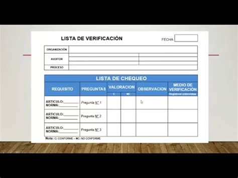 Que Es La Lista De Verificacion Check List YouTube