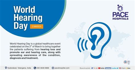 World Hearing Day 3 March 2023 Theme Importance