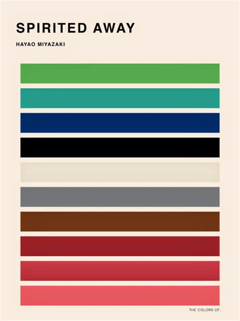 Moon to Moon: Studio Ghibli and the Color Palettes of Hayao Miyazaki:
