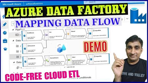 Azure Data Factory Mapping Data Flows Azure Data Factory Tutorial Etl Demo Sarnendu De