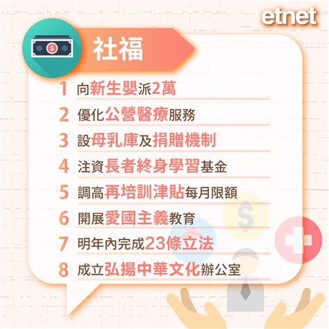 施政報告 施政報告2023懶人包一文看清 新聞 Etnet 經濟通 Mobile 香港新聞財經資訊和生活平台