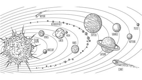 Fise de Colorat cu Multe Sonde Din Univers Observă Planetele