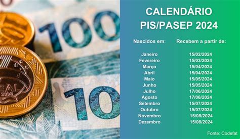 Tabela De Pagamento Do Pis 2024 Confira Valores Tabela E Como