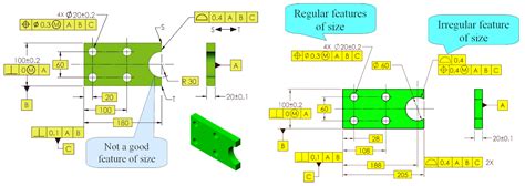 Gdandt Symbol Position Asme Y145 Symbols