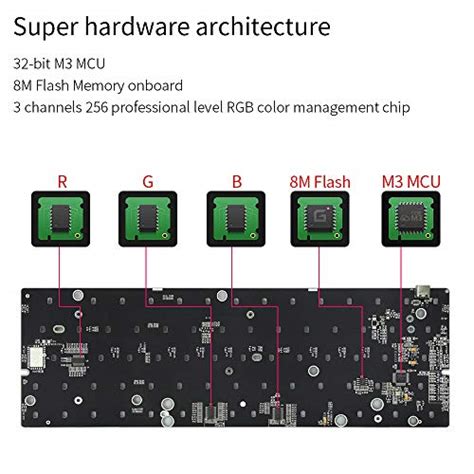 EPOMAKER SKYLOONG SK64 64 Keys Hot Swappable Mechanical Keyboard With RGB Backlit ABS Keycaps