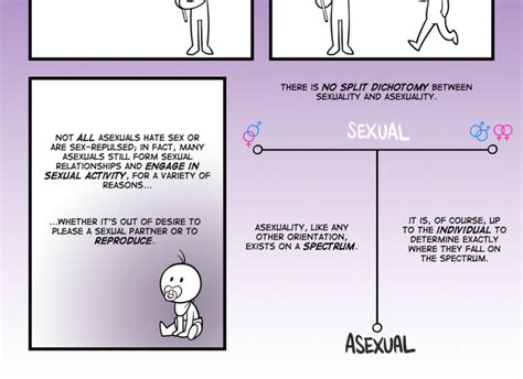 Debunking 5 Common Myths About Asexuality Everyday Feminism