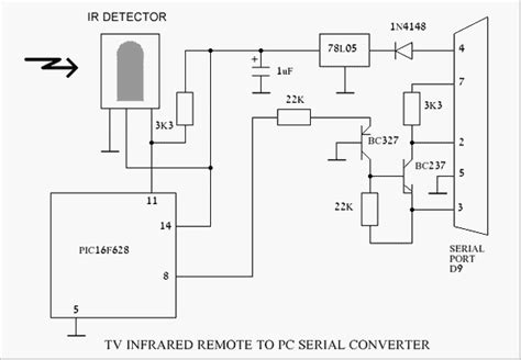 home appliances control  tv remote circuit diagram circuit diagram
