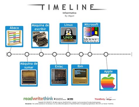 Calaméo Linea De Tiempo Historia De La Informática