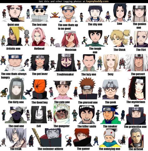 10 Personagens Mais Queridos De Naruto Naruto Hokage