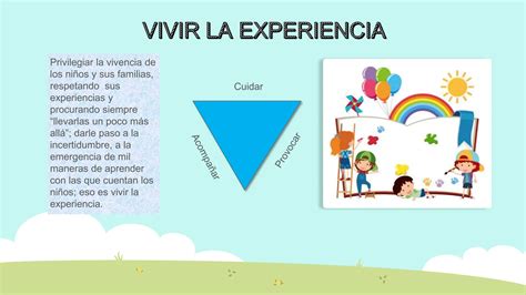 Bases Curriculares Para La Educación Inicial Y Preescolarpptx