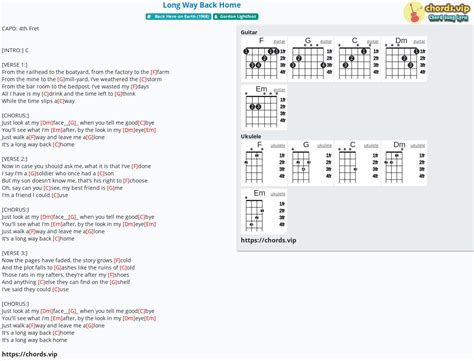 Chord: Long Way Back Home - tab, song lyric, sheet, guitar, ukulele ...