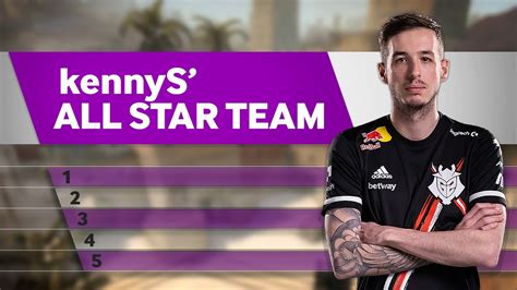 KennyS All Star Counter Strike Team YouTube