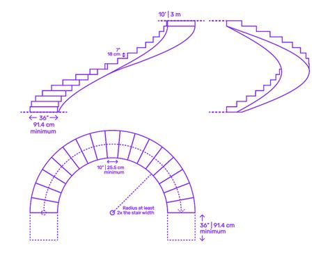 Three Quarter Turn Straight Stairs Dimensions And Drawings