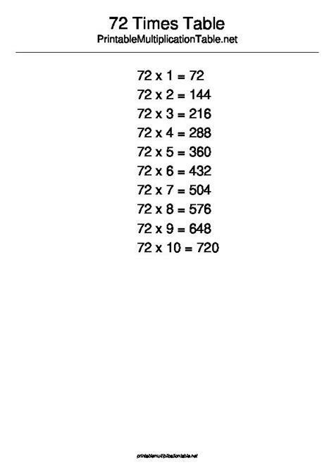 the times table is shown in black and white, with numbers on each page ...