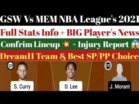 GSW Vs MEM Dream11 Team NBA League 2021 22 GSW Vs MEM Dream11 Team