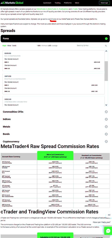 Best European Brokers Comparebrokers Co