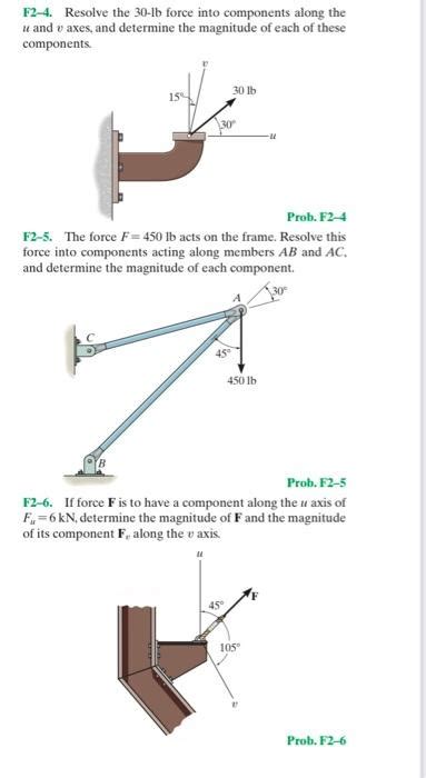 Solved F Resolve The Lb Force Into Components Along Chegg