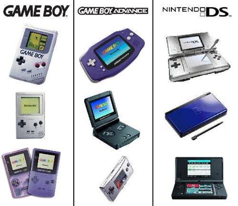 Dos décadas de consolas portátiles Nintendo - Nintenderos