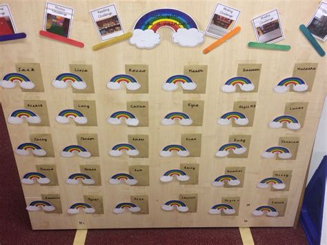 New Challenge Board Inspired By Tishylishy Eyfs Classroom Future