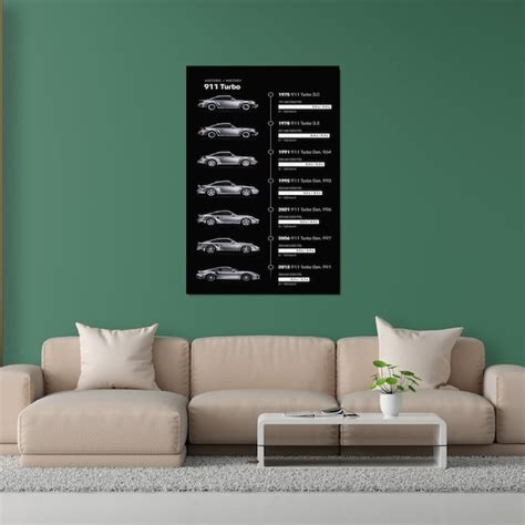 Porsche 911 Evolution Poster Etsy