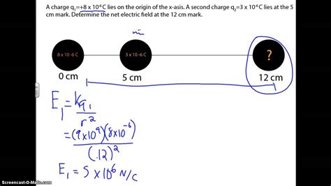 Electric Field Superposition Problem Youtube