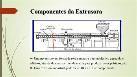 Ppt Inje O E Extrus O De Pol Meros Powerpoint Presentation Free